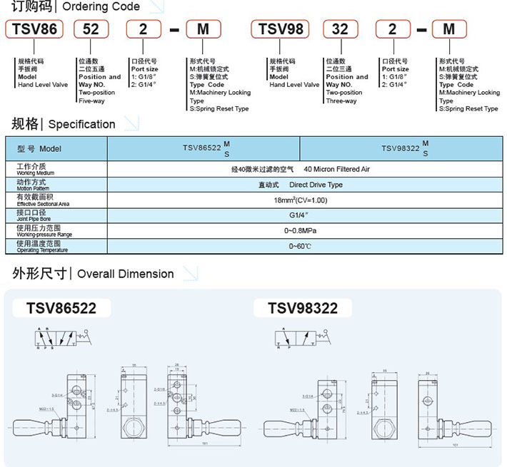 HAND PULL VALVE